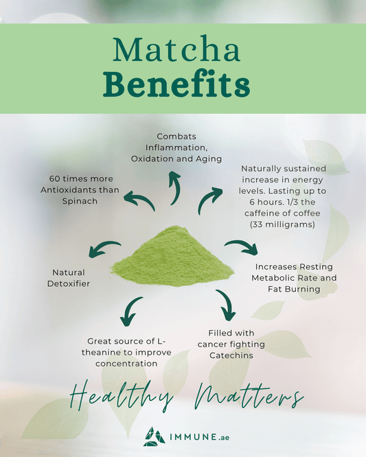 Uji Organic Matcha Ceremonial Grade