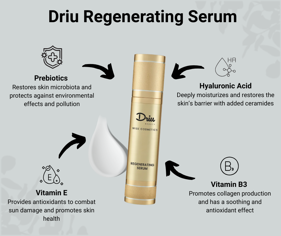 Driu Regenerating Serum